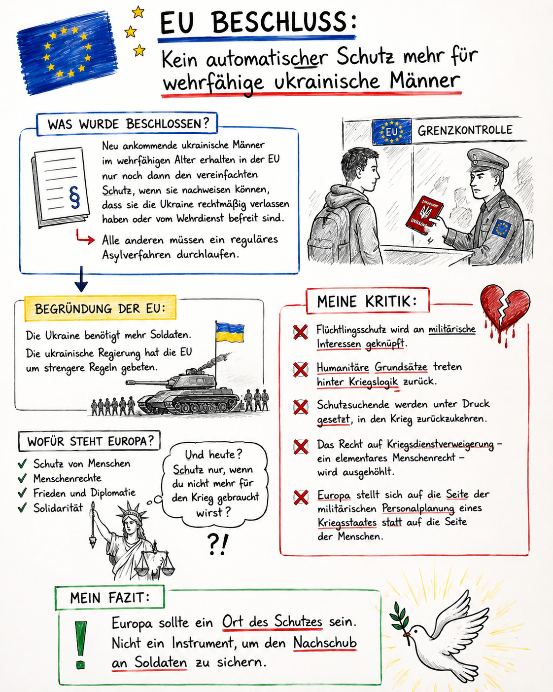 EU-Beschluss, kein automatischer Schutz mehr für wehrfähige ukrainische Männer