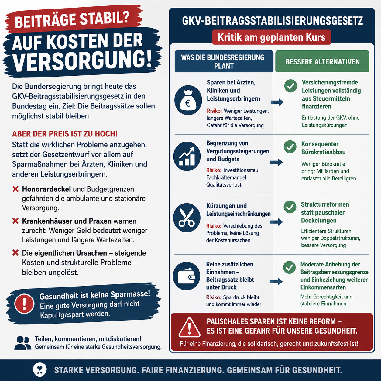 Beiträge stabil? Auf Kosten der Versorgung!