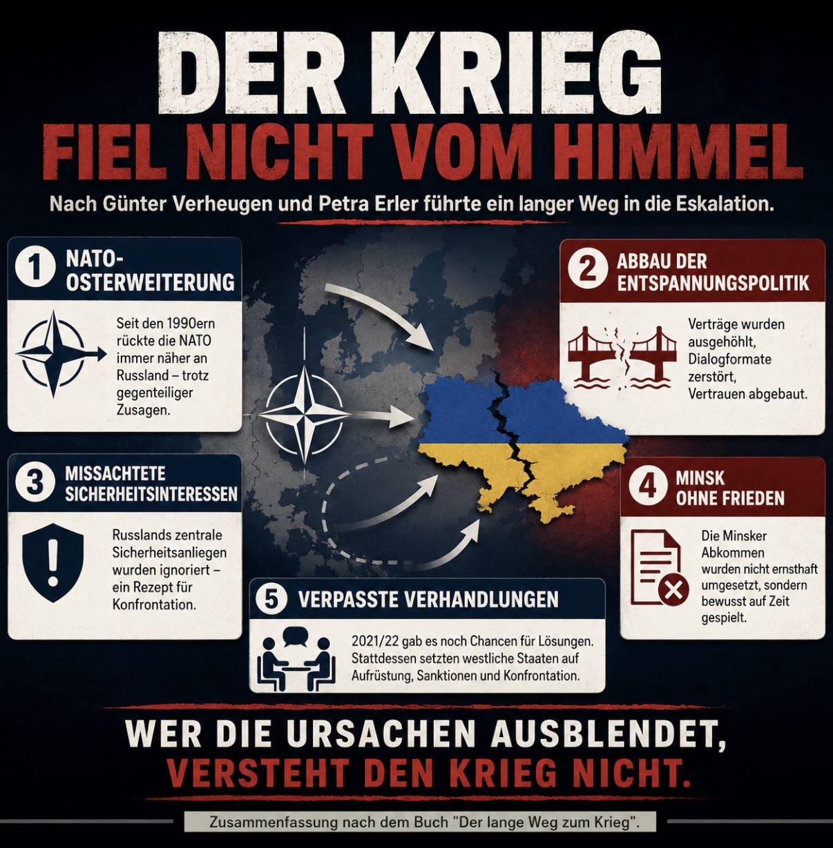 Der Krieg fiel nicht vom Himmel