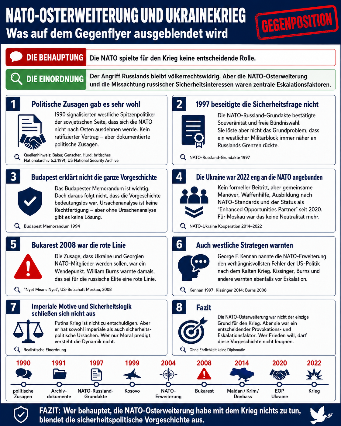 NATO-Osterweiterung und Ukrainekrieg, Gegenposition