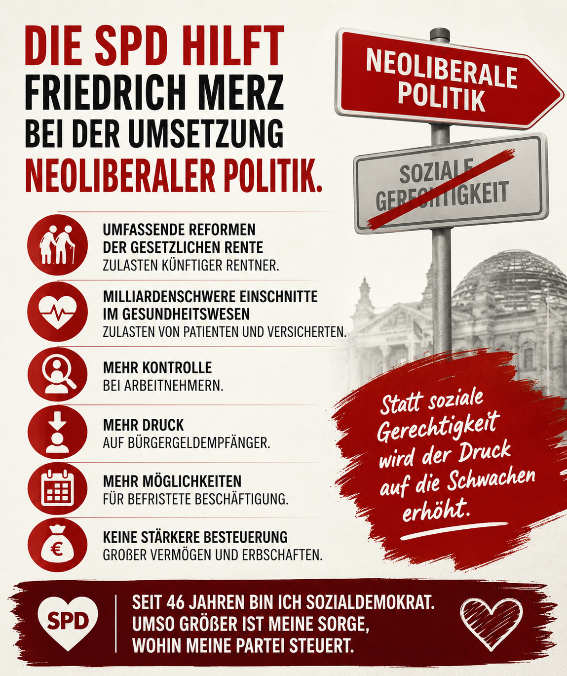 Die SPD hilft Friedrich Merz bei der Umsetzung neoliberaler Politik