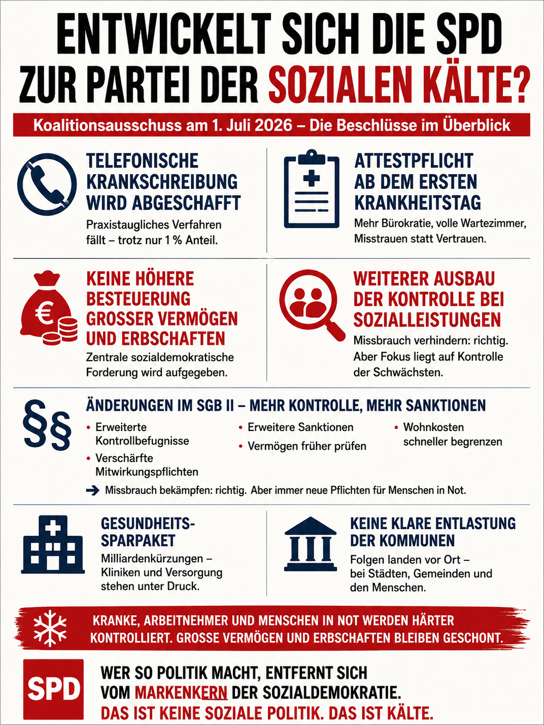 Entwickelt sich die SPD zur Partei der sozialen Kälte?